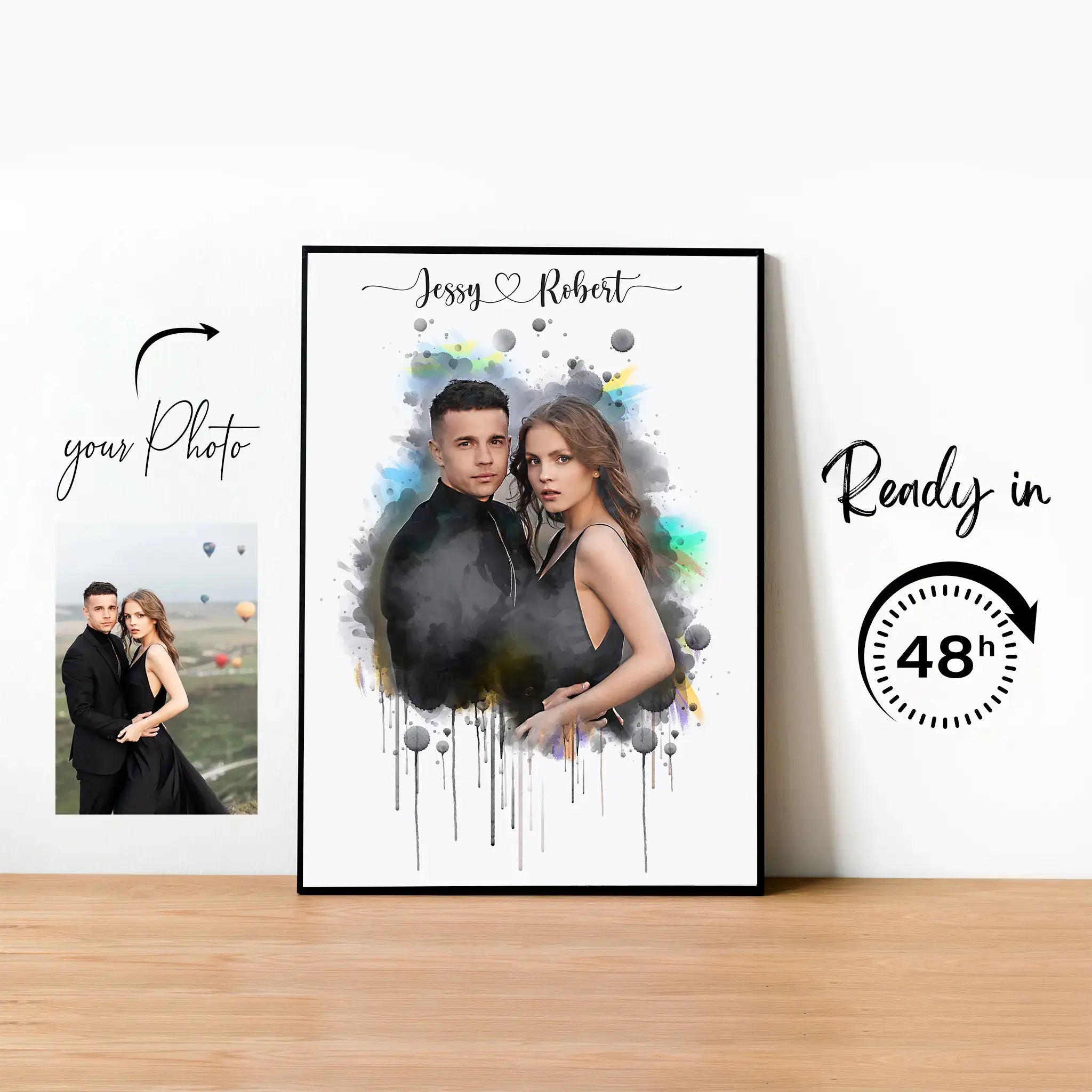 Custom Professional couple Portrait Paint Effect from your photo.